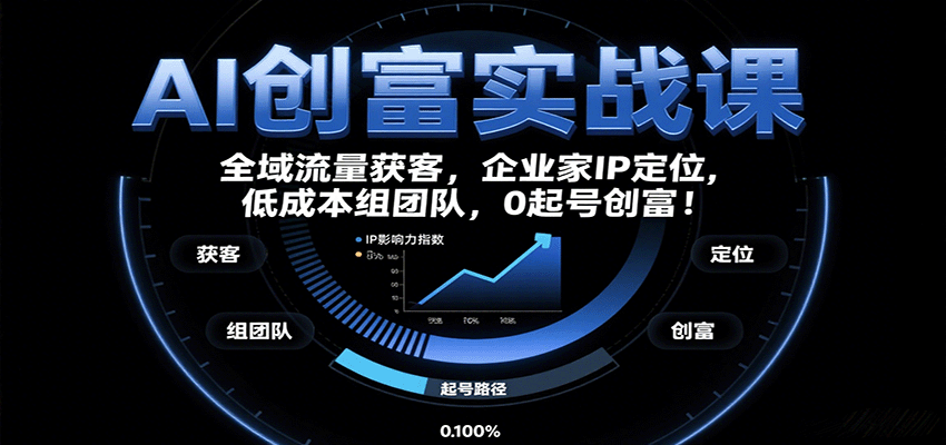 AI创富实战课：企业家IP定位，全域流量获客，低成本组团队，0起号创富！-nangewz