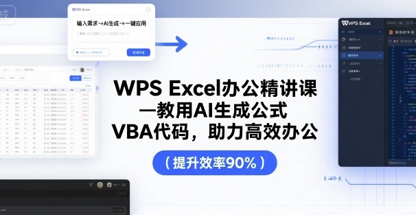 WPS Excel办公精讲课，教用 AI 生成公式，VBA 代码，助力高效办公-nangewz