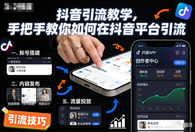 抖音引流教学，手把手教你如何在抖音平台引流-nangewz