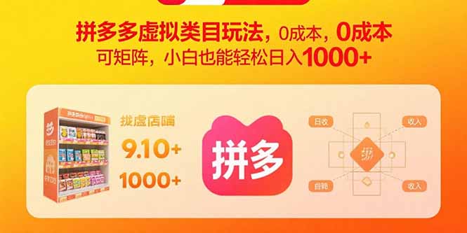 拼多多虚拟类目玩法，0成本，可矩阵，小白也能轻松日入1000+-nangewz