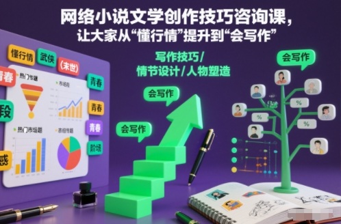 网络小说文学创作技巧咨询课，让大家从“懂行情”提升到”会写作”的高度-nangewz