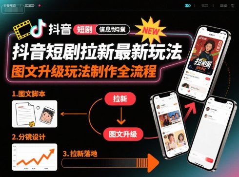 抖音短剧拉新最新玩法之图文升级玩法制作全流程，操作简单，0粉可做-nangewz