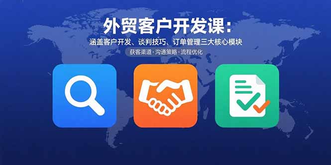 外贸客户开发课：涵盖客户开发、谈判技巧、订单管理三大核心模块-nangewz