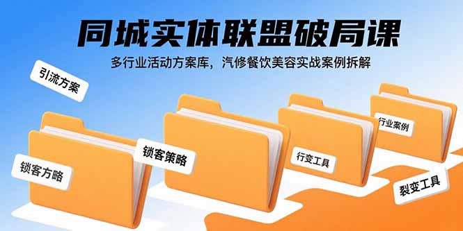 同城实体联盟破局课，多行业活动方案库，汽修餐饮美容实战案例拆解-nangewz