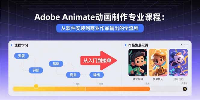 Adobe Animate动画制作专业课程：从软件安装到商业作品输出的全流程-nangewz