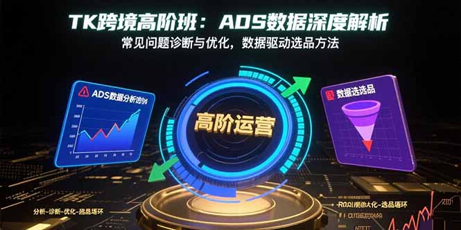 TK跨境高阶班：ADS数据深度解析，常见问题诊断与优化，数据驱动选品方法-nangewz