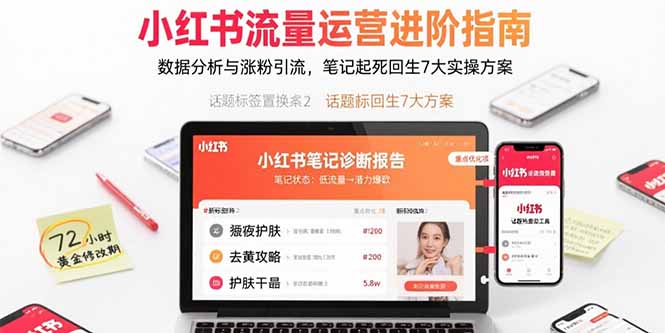 小红书流量运营进阶指南，数据分析与涨粉引流，笔记起死回生7大实操方案-nangewz