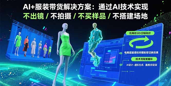 AI+服装带货解决方案：通过AI技术实现 不出镜/不拍摄/不买样品/不搭建场地-nangewz