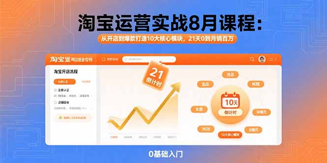 淘宝运营实战8月课程：从开店到爆款打造10大核心模块，21天0到月销百万-nangewz