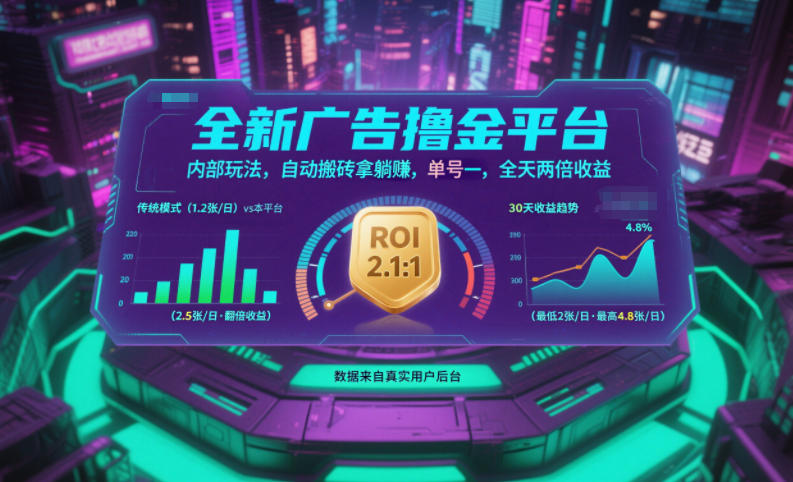 全新广告撸金平台，内部玩法，自动搬砖拿躺賺，单号一天保底2张+，全天两倍收益【揭秘】-nangewz