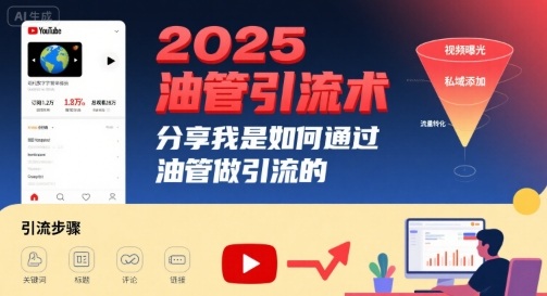 2025油管引流术，分享我是如何通过油管做引流的-nangewz