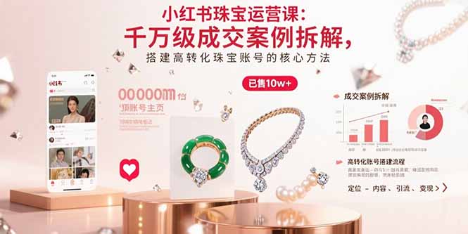 小红书珠宝运营课：千万级成交案例拆解，搭建高转化珠宝账号的核心方法-nangewz
