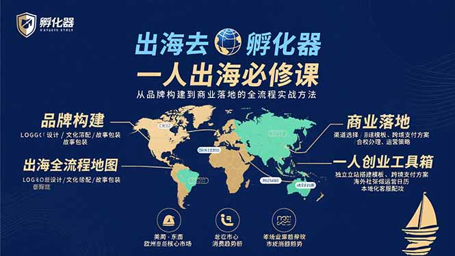 出海去 孵化器 一人出海必修课：从品牌构建到商业落地的全流程实战方法-nangewz