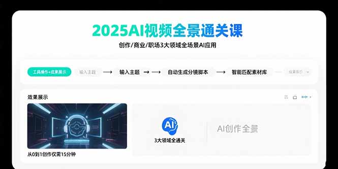 2025AI视频全景通关课：涵盖创作/商业/职场3大领域  掌握AI全场景应用-nangewz