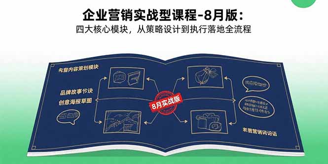 企业营销实战型课程-8月版：四大核心模块，从策略设计到执行落地全流程-nangewz