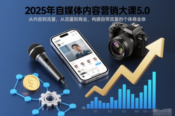 2025年自媒体内容营销大课5.0，从内容到流量，从流量到商业，构建自带流量的个体商业体-nangewz