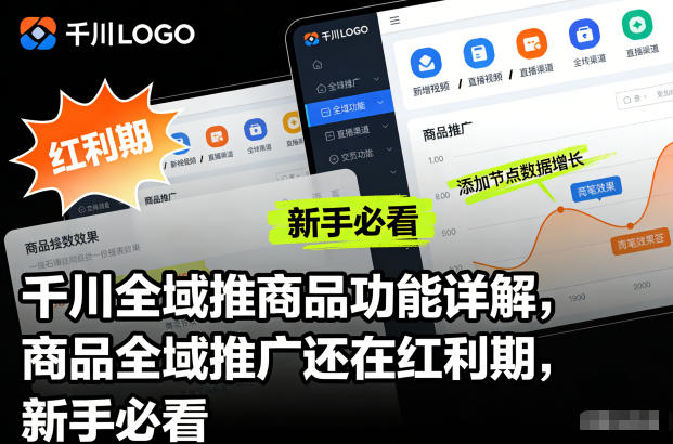 千川全域推商品功能详解，商品全域推广还在红利期，新手必看-nangewz