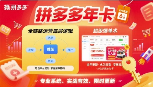 拼多多年卡，拼多多全链路运营底层逻辑，超级爆单术【更新12月】-nangewz