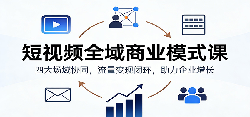 短视频全域商业模式课：四大场域协同，流量变现闭环，助力企业增长-nangewz