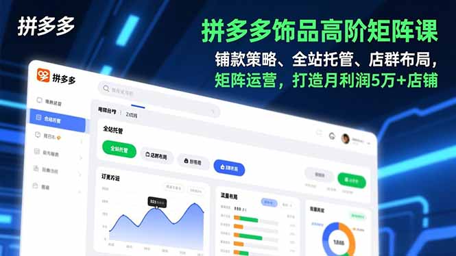 拼多多饰品高阶矩阵课，铺款策略、全站托管、店群布局，矩阵运营，打造月利润5万+店铺-nangewz