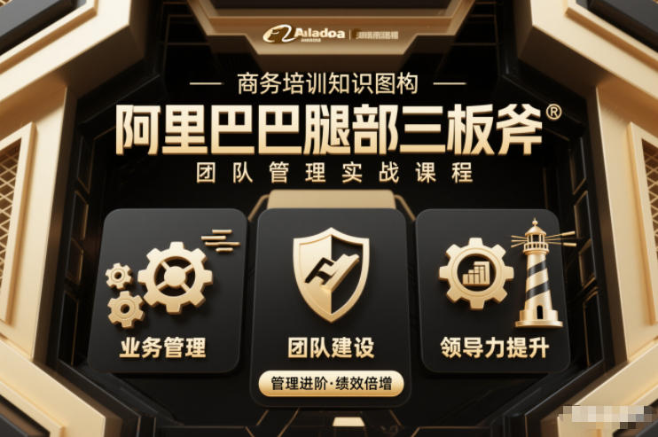 团队管理必学课程系列，阿里巴巴“腿部三板斧”-nangewz
