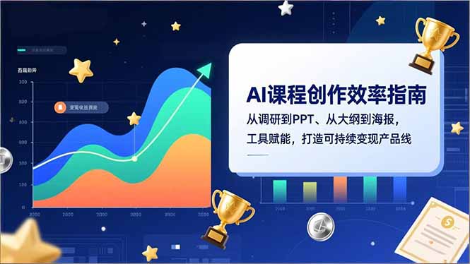 AI课程创作效率指南，从调研到PPT、从大纲到海报，工具赋能，打造可持续变现产品线-nangewz