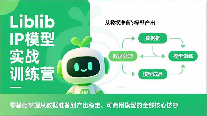 Liblib IP模型实战训练营，零基础掌握从数据准备到产出稳定、可商用模型的全部核心技能-nangewz
